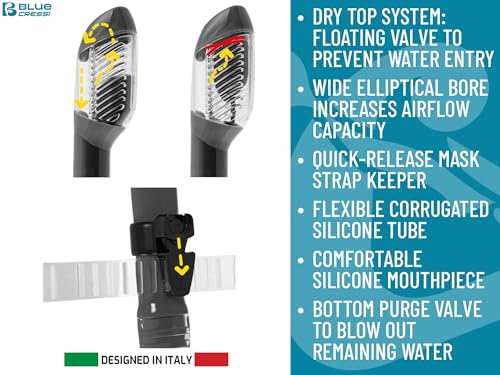 Cressi Voyager Set Mask+Snokel+Fins Sets, Blue Navy, S/M by CRESSI - Image 9