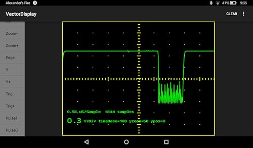 VectorDisplay