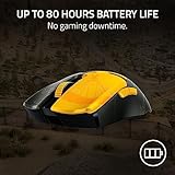 Razer Viper V2 Pro - 58g Ultra-Lightweight Wireless Esports Gaming Mouse (30K DPI Optical Sensor, Hyperspeed Wireless Technology, Gen-3 Optical Mouse Switches, 5 DPI Options) PUBG Ed. - Image 5