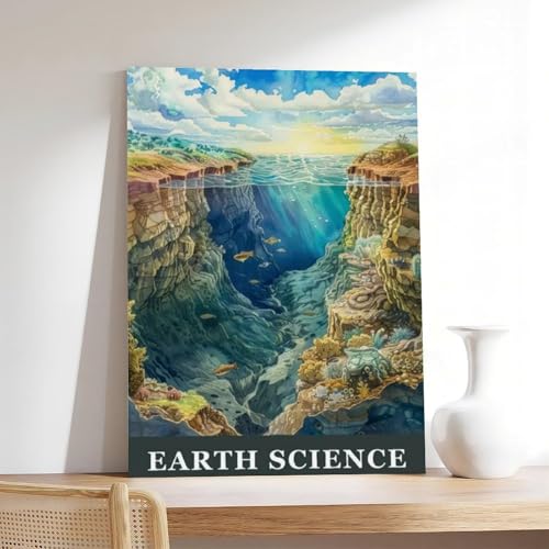 Poster scientifique aquarelle sur toile premium haute définition