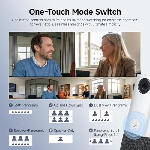 Image of SVBONY A1 AI-Powered 360Conference Camera,Speaker Tracking & Auto Framing, 1080P Video,AI Noise Cancellation, 16.5ft Microphone Pickup Meeting Room Camera,Compatible with Zoom,Teams & Google Meet