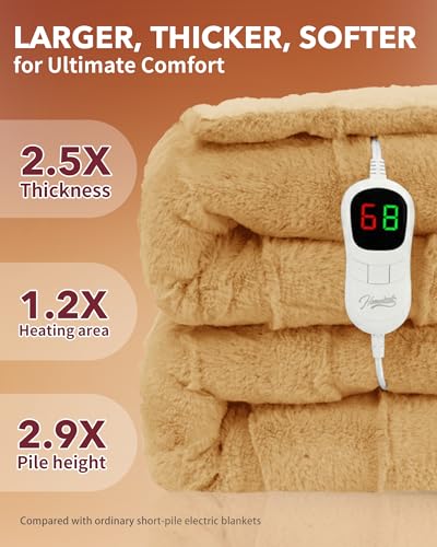Image of Homemate Electric Heated Blanket Full Size - 72 inchx84 inch Heating Blanket Full Size 1 /2 /4 /6 /8 Hours Auto-Off 10 Heat Level Over-Heat Protection Luxury 800 GSM Faux Fur 200 GSM Sherpa ETL Certification