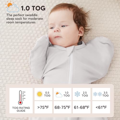Image of Susurration 2-Pack Baby Swaddle Sleep Sacks - Swaddles for Newborns, Infant 0-1-3 Months, Baby Girls, Boys, Soft & Snug Newborn Sleep Sack, Nursery Swaddling Blankets(0-1M, 5-8lb)