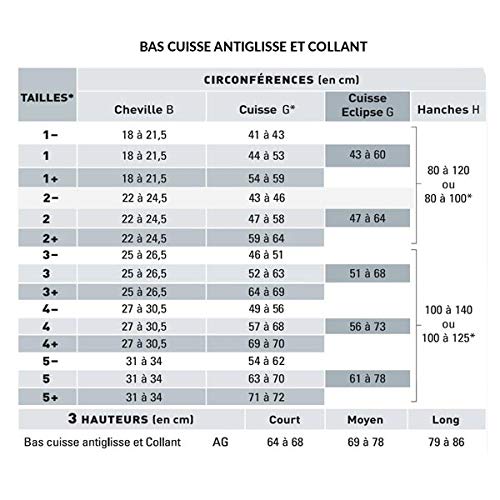Jobst Idéal Bas Auto-Fixants Classe 2 Long Taille 1 Chair