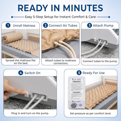 Image of Dr. Odin OAM001 Anti-Decubitus Electric Portable Air Mattress | Back Support, Quick Inflation, Pressure Adjustment | Ideal for Bedridden Patients | 240x100x6, Brown (Large)
