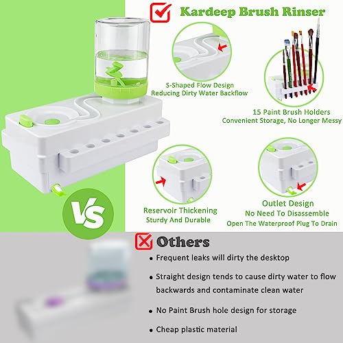 Kardeep PAINT BRUSH CLEANER WHITE-GREEN Paint Brush Cleaner, Painting Station thumb #3