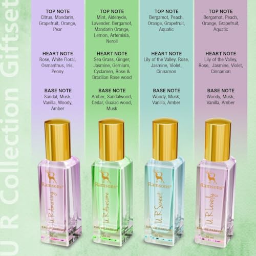 Image of Ramsons U. R. Lovely Exquisite Perfume Giftset Pack of 4 Unisex Perfume (20ml x 4) | Long Lasting Fragrance
