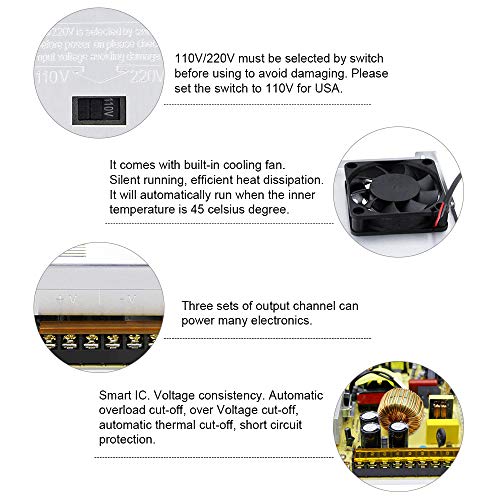 SHNITPWR 12V Power Supply 30A 360W AC to DC Adapter 12 Volt 30 Amp Switching Power Converter Transformer LED Driver 110V 240V AC in for LED Light Strip 3D Printer CCTV Security System LCD Monitor4