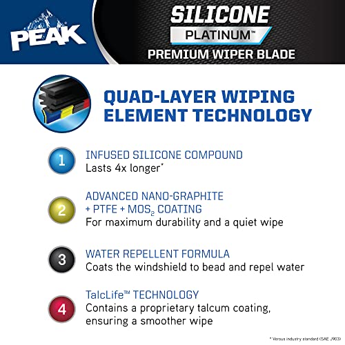 PEAK Silicone Platinum 16" Front Windshield Wiper Blade, Replacement Windshield Wiper Blade with Universal Connector, Pack of 1 - Thumbnail 5