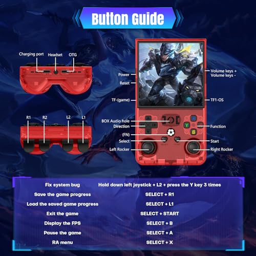 Image of R36MAX Retro Handheld Game Console, 128GB Retro Gaming Console with 4.0 Inch Screen, Portable Video Game Consoles with 4000mAh Battery and Multiple Emulators (128GB-Red)