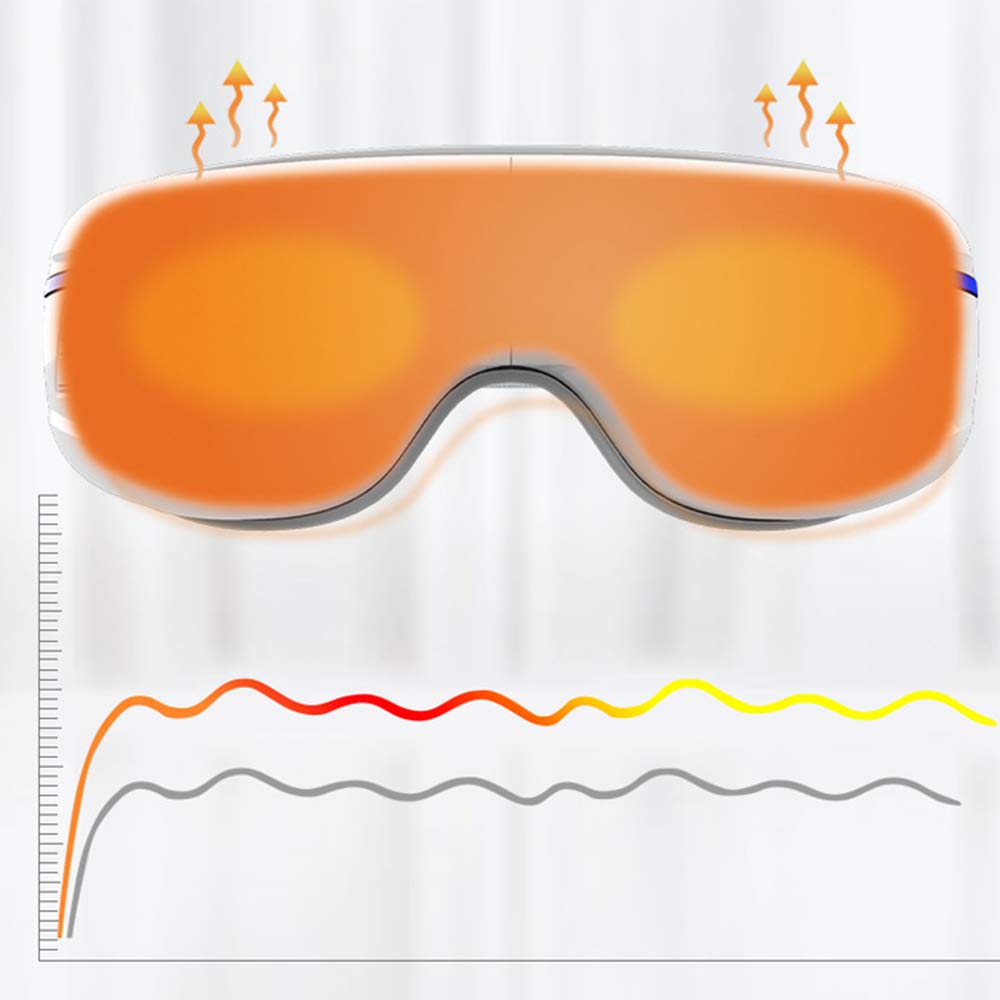 Ojo masajeador eléctrico Música Dolor de Cabeza Alivio del estrés Plegable Máquina para el Ojo relaja la presión con 5 Modos de compresión de Aire de Calor de Masaje por vibración