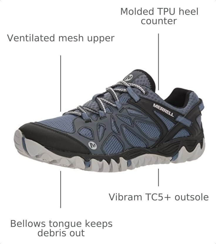 Image of Merrell Men's All Out Blaze Aero Sport Hiking Water Shoe