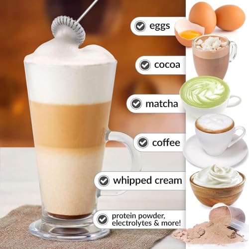 Image of Electric Milk Frother Handheld Whisk Beater Foam Maker for Mocktails Coffee Latte Matcha Foamer Cappuccino Lemonade - (Batteries are Not Included)1