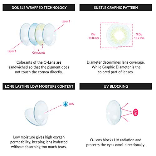 Image of OLENS Monthly Color Contact Lens - 1Month Coloured Contact Lens (Monthly Disposable / 2Pcs), Russian Velvet Blue