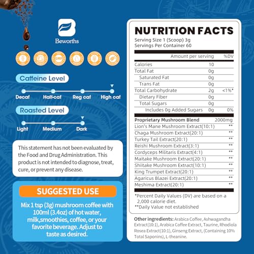 Save 50% on B BEWORTHS Mushroom Coffee with Code 6TPYPC7J - Image 2