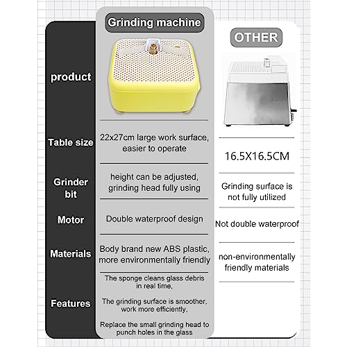 Diamantschleifer-Bits & Leitblech-Werkzeug-Set – Präzisionsschleifen für DIY Handwerk & Formen von Keramik