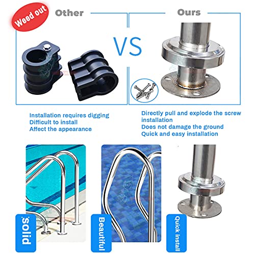 Barandilla Antideslizante para Escalera de Piscina Acero Inoxidable miniatura 2