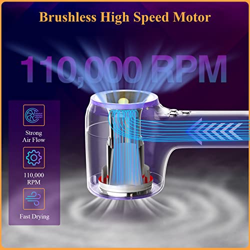 Skanwen Hair Dryer, Ionic Blow Dryer With High-Speed Brushless Motor For Fast-Drying Low Noise Thermo-Control Hairdryer With Magnetic Nozzle, Concentrator & Diffuser For Home, Salon (Indigo Blue) #TOP1