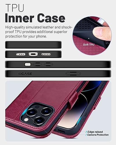 Protection coque pour iPhone 15 Pro Max antichoc housse cuir PU portefeuille 6,7 pouces - 5