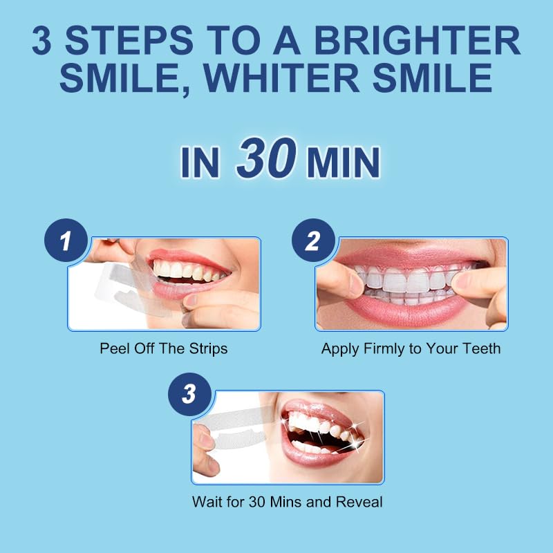 Image of 360 Professional Teeth Whitening Strips, Removes Years of Stains for Beautiful Smile, Results in 30 min, Non-Slip, Enamel Safe for Sensitive Teeth, 28 Strips (14 Treatments), Vegan & Mint Flavor