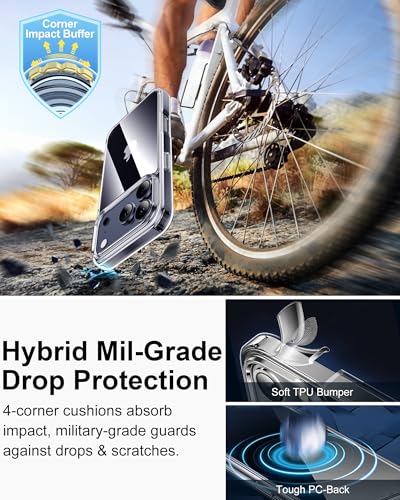 Image of HOOMIL Clear Case for iPhone 17 Pro, Anti-Yellowing