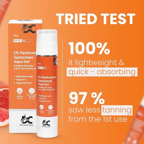 Image of inch1% Hyaluronic Acid Sunscreen Aqua Gel - Lightweight, Hydrating, Non-Greasy SPF Protection for Deep Moisture & Daily Sun Defense for All Skin Types inch