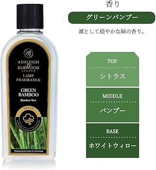 Amazon.co.jp: アシュレイ&バーウッド(Ashleigh&Burwood) ランプ