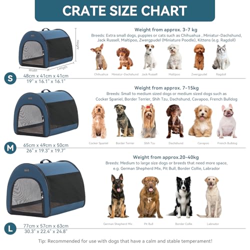 Petsfit Hundebox faltbar, tragbare & Atmungsaktive Hundebox für Zuhause mit Gewölbtem Design, Zimmerkennel Hund Hundeschlafbox mit Anti-Offener Reißverschluss und Plüschkissen,M, Blau
