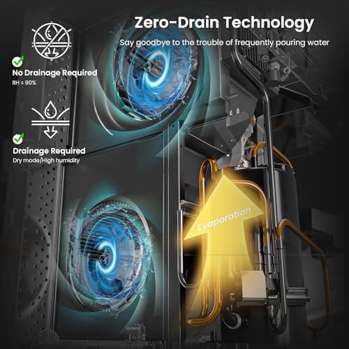 Image of ZAFRO Portable Air Conditioners, 10000 BTU (6000 BTU SACC), Smart AC Unit with Drainage-free Cooling, Fan & Dehumidifier, Portable AC with APP /Remote, 47dB Quiet, 24H Timer for Living Room, Bedroom