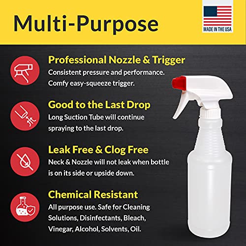 Pinnacle Mercantile PM16SP4 Plastic Spray Bottles Usa Made 4 Pack 16 Oz Heavy Duty No Leak Empty Refillable Spray Bottle Mist Stream thumb #6