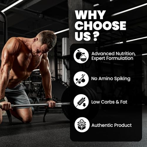 Image of Fitspire Fit Super Pro Whey Protein Powder with Shaker- Double Chocolate- 2 lbs- Whey Isolate and Concentrate Blend High Protein with Enzymes and Probiotics for Digestion- Muscle Growth