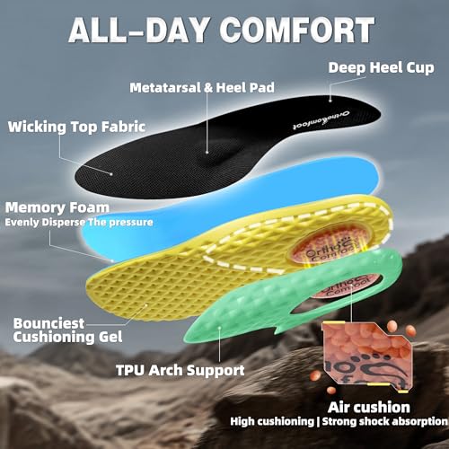 Image of OrthoComfoot Men's Orthopedic Wide Waterproof Hiking Boots: Comfortable Arch Support for Plantar Fasciitis Trail Running Shoes,Orthotic Non-Slip Work Mid Ankle Boots for Foot and Heel Pain Relief