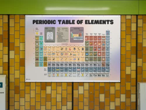 Image of Periodic Table for Kids Elements Poster For Classroom Cool Wall Art Print Poster 18x12