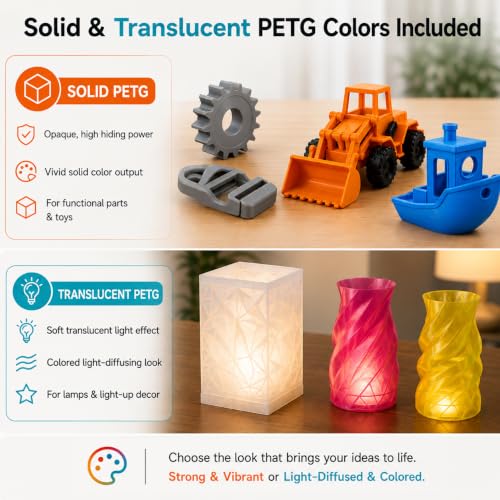 Image of RepRapper PETG 3D Printer Filament 1.75mm, 10 x 1KG Assorted Colors Pack