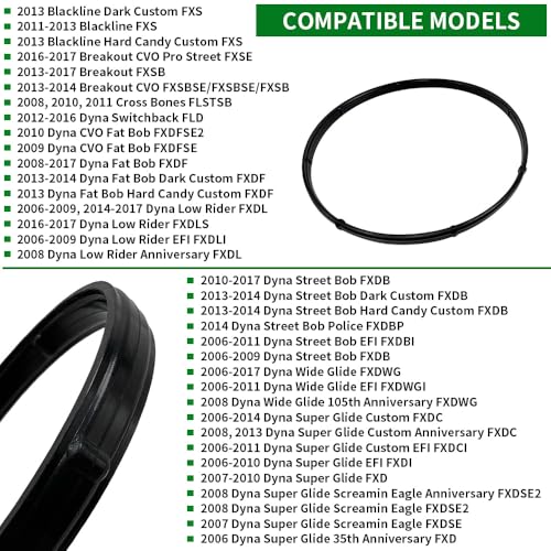 Image of Complete Primary Gasket Kit for Softail & Dyna (07-16) Premium Foamet Material, OEM#34934-06 12052A 12066 17369-06 60547-06FM Includes Inner Primary, Oil Seals, Derby Cover, Primary Gasket