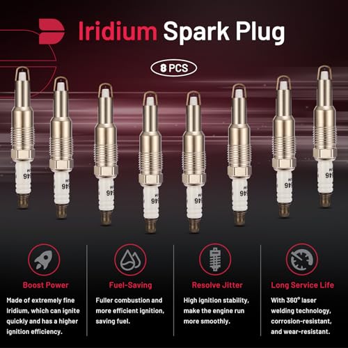 Image of BDFHYK Set of 8 Iridium Spark Plug Compatible with Expedition F150 F250 F350 F450, Compatible with Lincoln Mark LT Navigator,5.4L 6.8L V8 V10 Engine Replacement for SP515 SP546