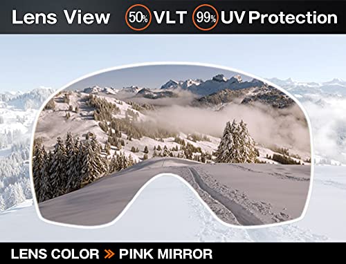 Lentille de rechange compatible avec Smith I/OX ZERO TECH BASE miroir - 2