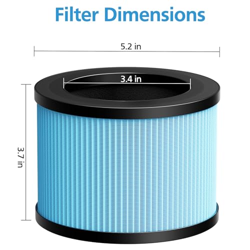 Image of 2 Pack MK01 Replacement Filter Compatible with MK01 MK-06, FreAire KN6391, ToLife TZ-K1,Kloudi DH-JH01, POMORON MJ001H, MJ012H, Intelabe EPI080 /EP1080 Air Purifier- Standard Version