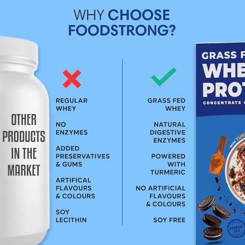 Image of Foodstrong Whey Protein Powder (Concentrate + Isolate), 100% Hormone Free Grass-Fed Whey, 24G Protein & 6.6G BCAA, Cookies & Cream, With Turmeric & Digestive Enzymes, 35G