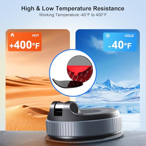 image for GUANDA TECHNOLOGIES CO., LTD. Dashboard Pad Mounting Disk for Suction 