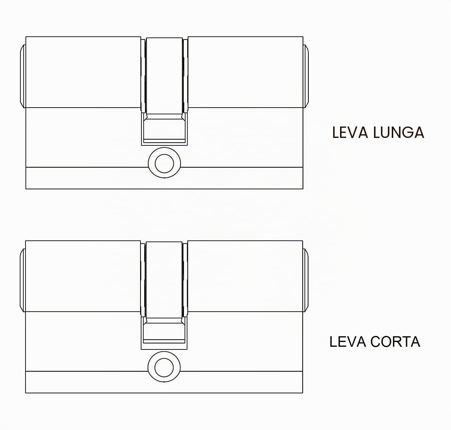 TESA TK154040N Cilindro europeo TK100, 40 x 40 mm, nichelato, per serrature a profilo europeo