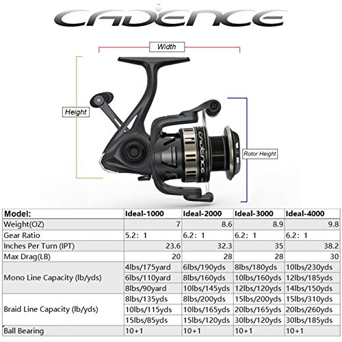 [2025 Silky] Cadence Ideal Spinning Reel, Super Smooth Fishing Reel with 10 + 1 BB for Freshwater, Durable and Powerful Reel with 30LBs Max Drag & 6.2:1, Great Value& Tuned Performance - Thumbnail 5