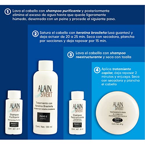 Vitamínicos, Imagen adicional