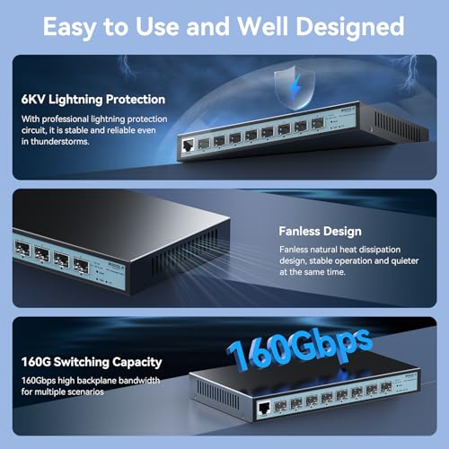 Image of SODOLA 8 Port 10Gb Switch, L3 Managed, 8x10G SFP+ Ports