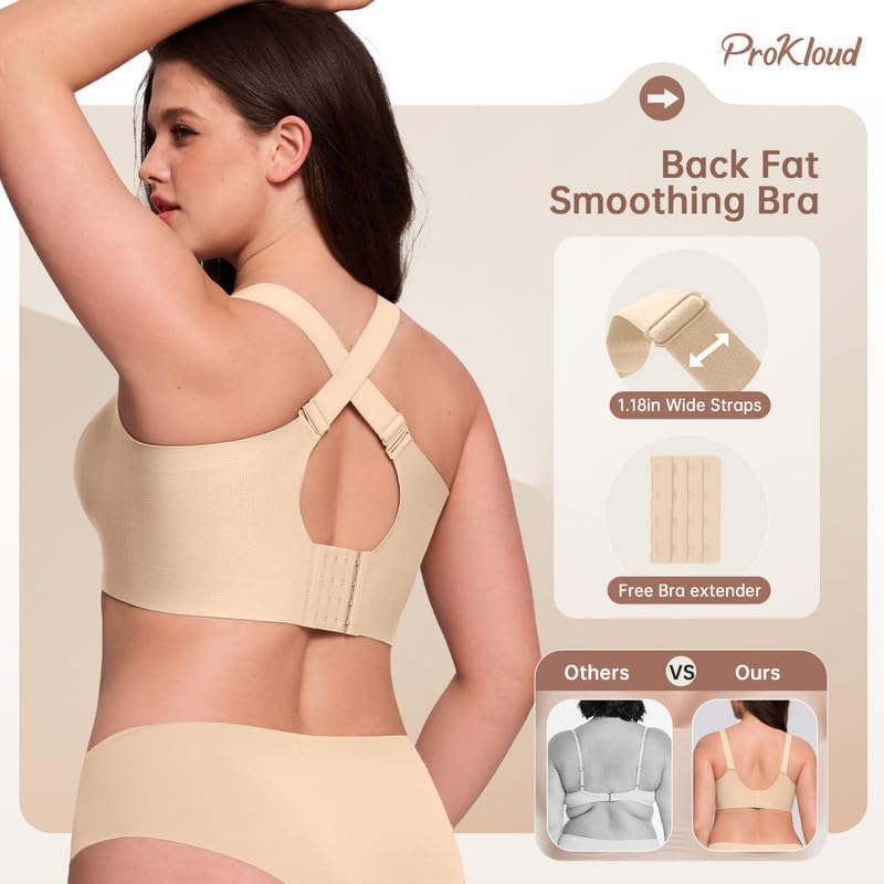 Image of ProKloud Jelly Bras for Women No Underwire Wireless Bra with Support and Lift Full Coverage Plus Size Comfy Seamless Bra