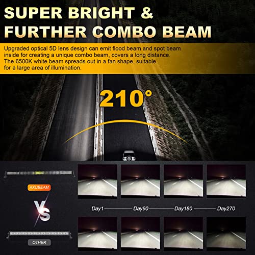Image of Auxbeam 50 Inch LED Light Bar, 5D Series 288W Curved Driving Combo Light