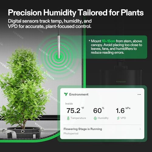 VIVOSUN AeroStream H05 1.32 Gal Smart WiFi Humidifier with Humidity Probe - Image 3