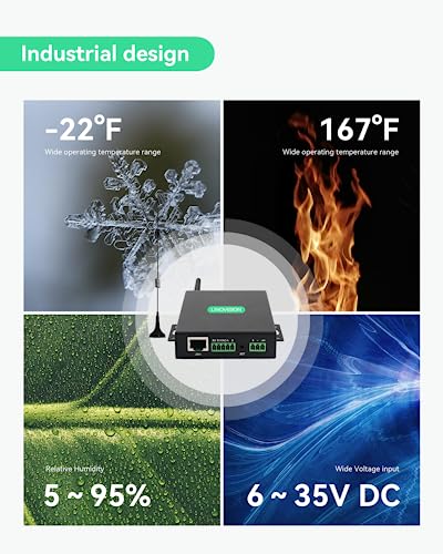 Image of LINOVISION Industrial Global 4G LTE Cellular Router with Pre-Loaded Data Plan - 5GB 365 Days, Virtual SIM Router Supports Plug-n-Play, RS232 /RS485, MQTT, Global Coverage and Pay as You Go