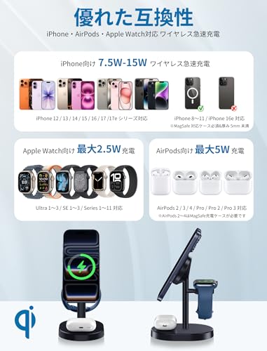Hevanto 3in1 MagSafe対応ワイヤレス充電器