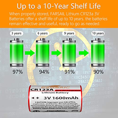 CR123A Batteries 20 Pack, FARSAIL 1600mAh Non-Rechargeable 3V CR123A Lithium Battery for Digital Cameras, Simplisafe Alarm System, Flashlights, Smoke Detector, Motion Detector, Medical Equipment - Thumbnail 3
